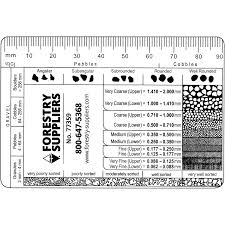 Grain Size Chart with Gravel